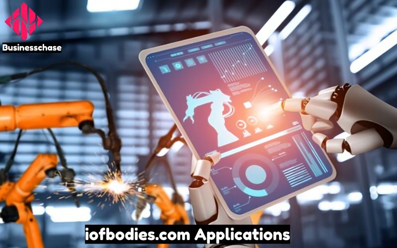 iofbodies.com Applications