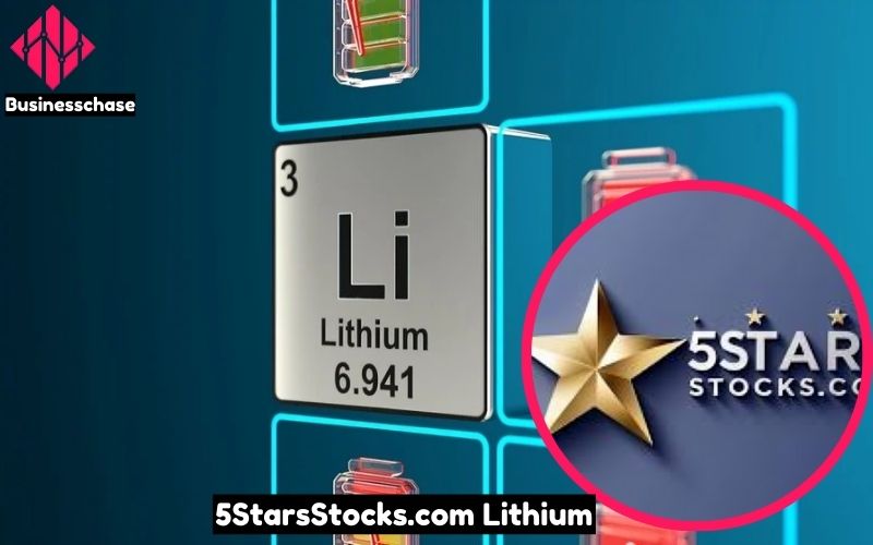 5StarsStocks.com Lithium: The Future of Investment in Lithium Stocks