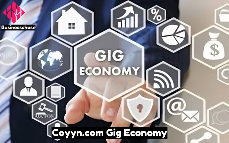 Coyyn.com Gig Economy